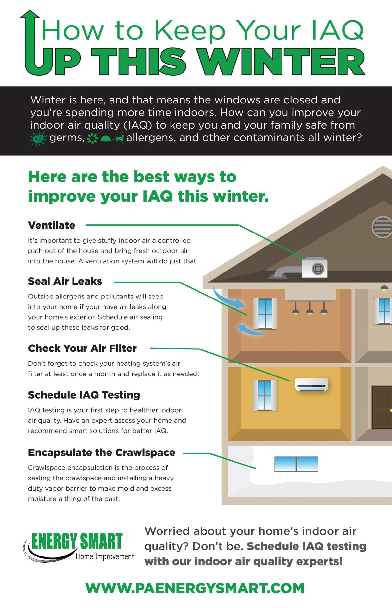 How to Get the Best Air Quality in Your Home?