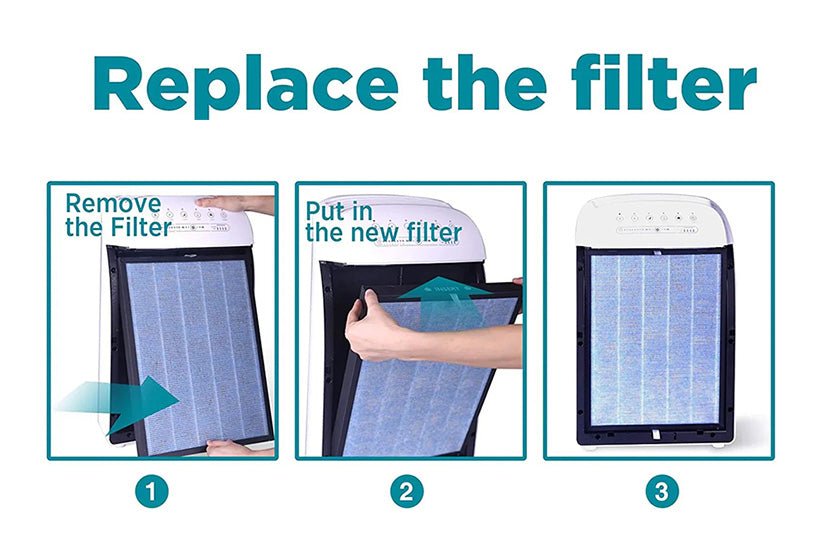 Air Purifier Filter Installation Guide