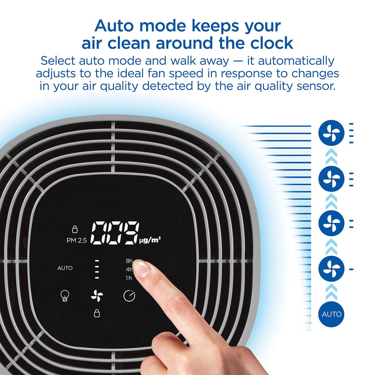 Air Purifier Keeps Changing Fan Speed?