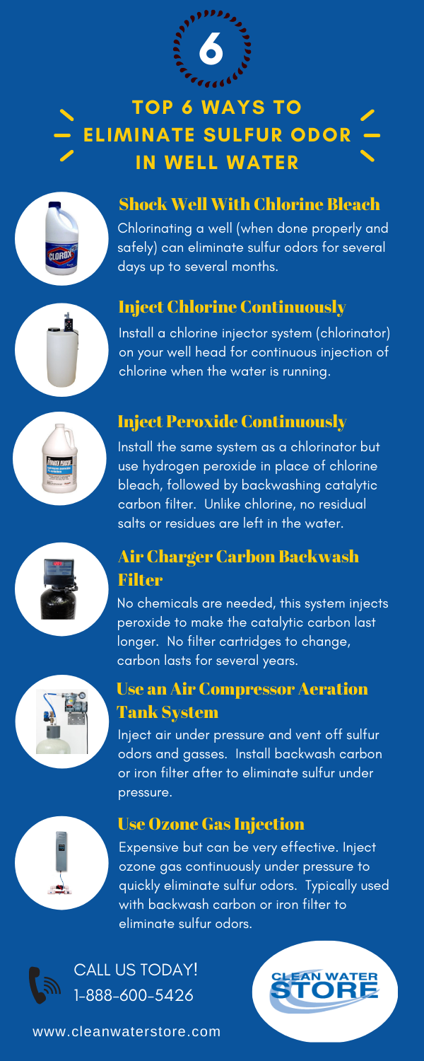 Air Purifier Smells Like Rotten Eggs