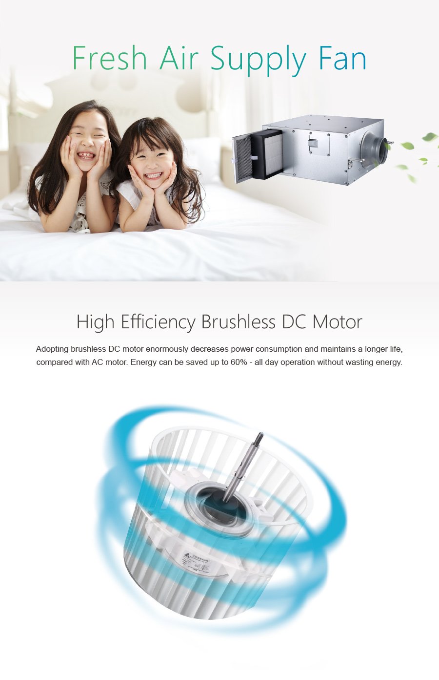 Air Purifiers With Energy-Efficient Operation Vs High Power Consumption