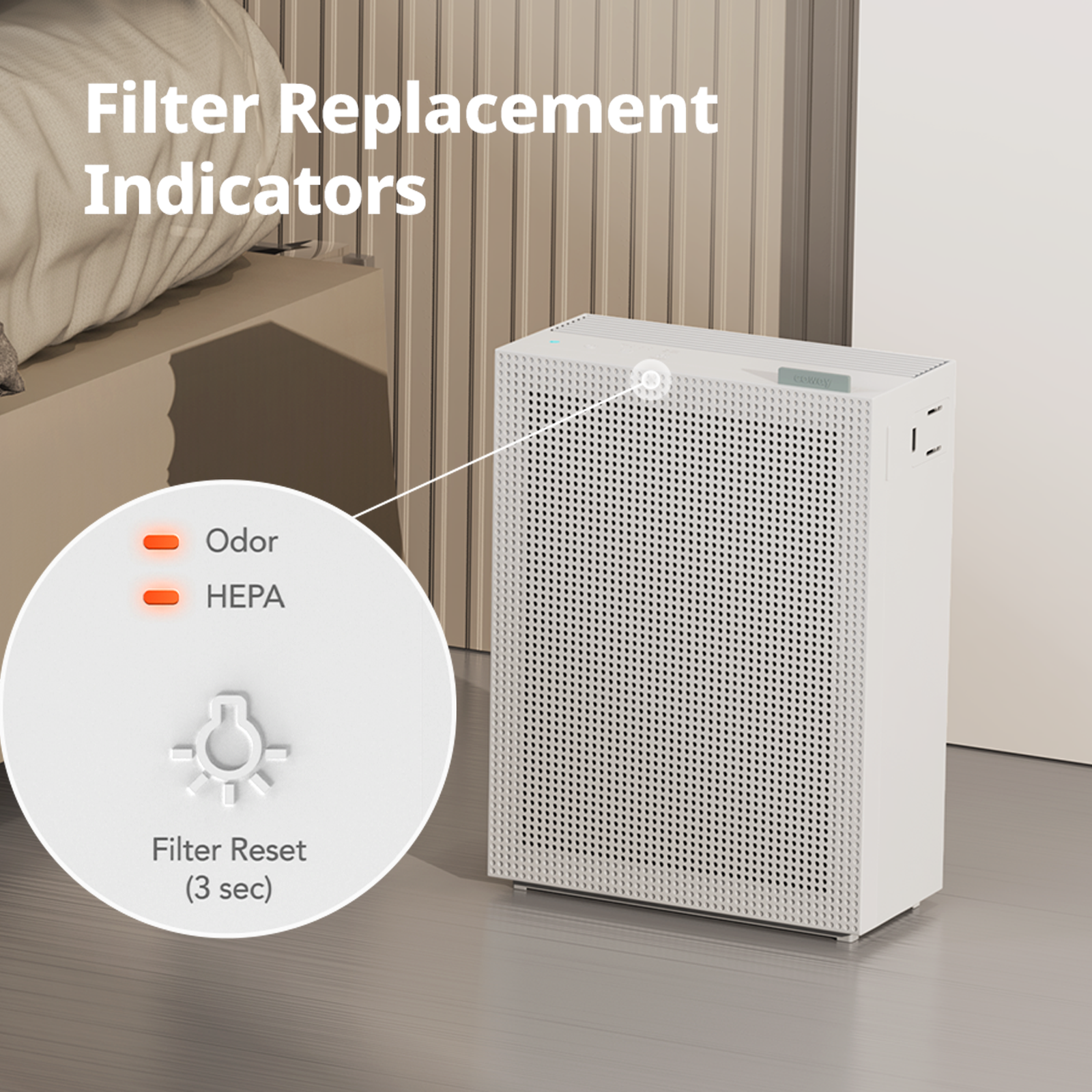 Air Purifiers With Filter Replacement Indicators Vs Without Indicators