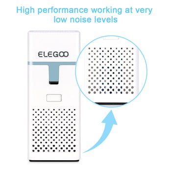Air Purifiers With Low Noise Levels Vs High Noise Levels