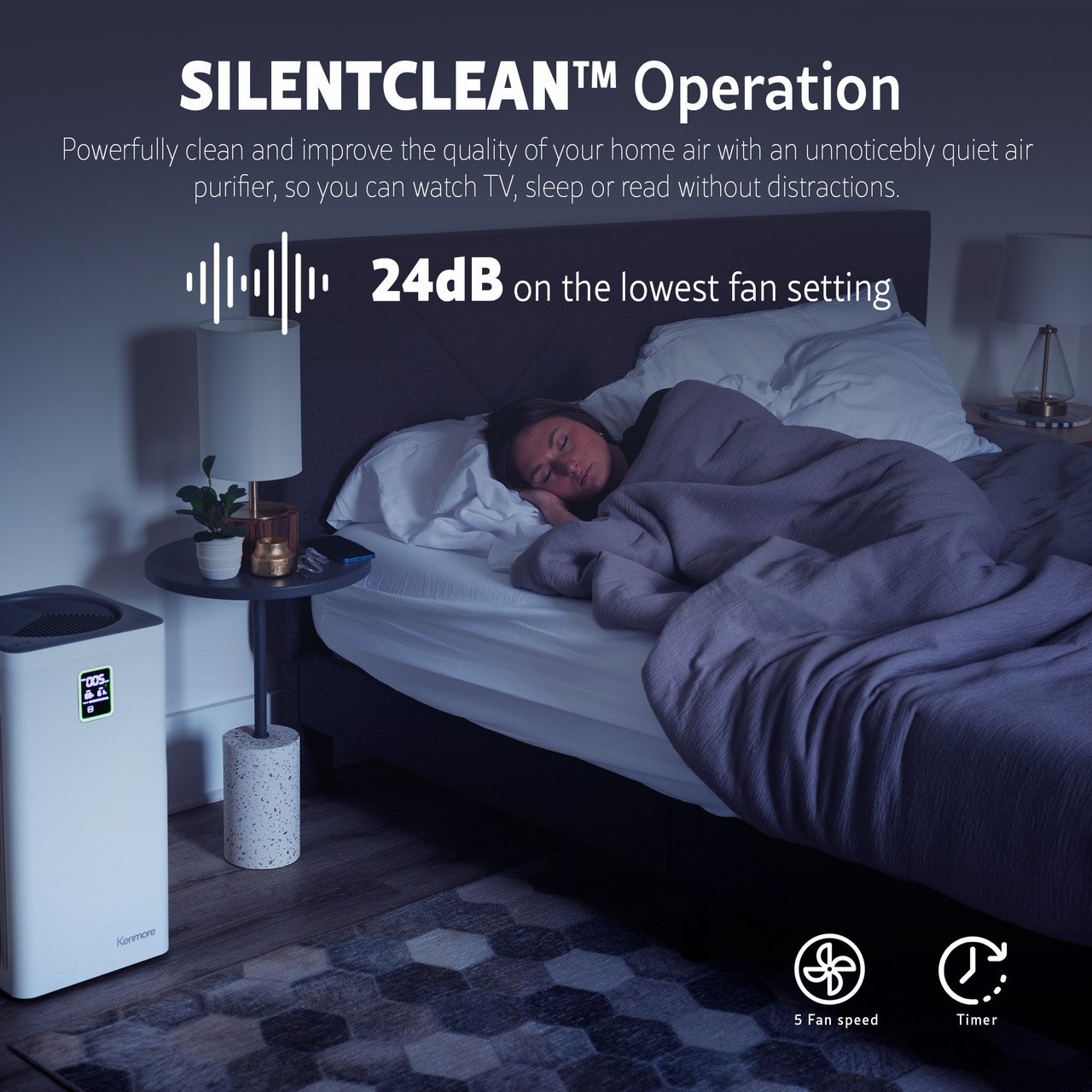 Air Purifiers With Silent Operation Vs Regular Operation