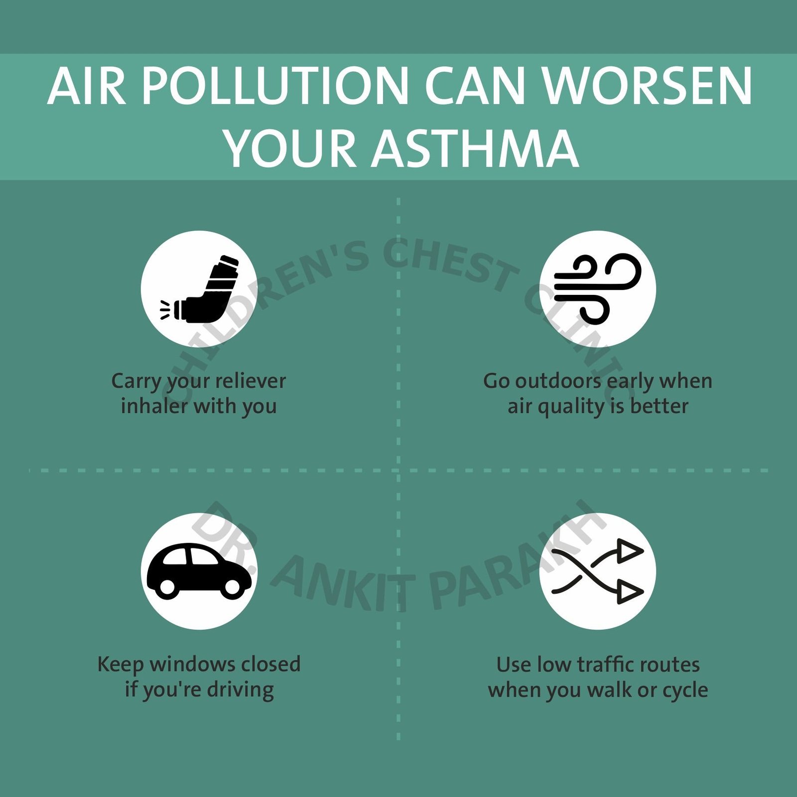 Can Air Purifiers Help With Asthma And Outdoor Air Pollution?