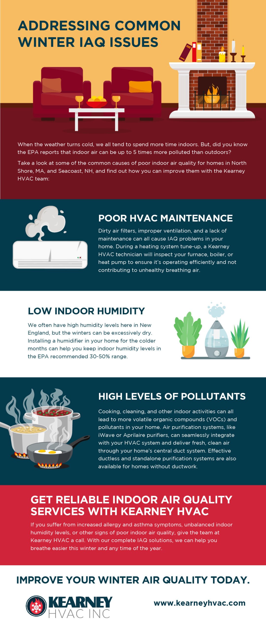 Can Air Purifiers Help With Indoor Air Quality During Holidays?