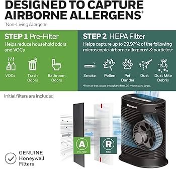 How Air Purifiers Reduce Allergens in Bathrooms?