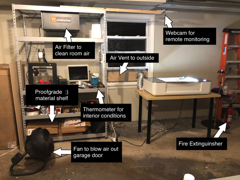 How to Clean an Air Purifier Placed in a Garage?