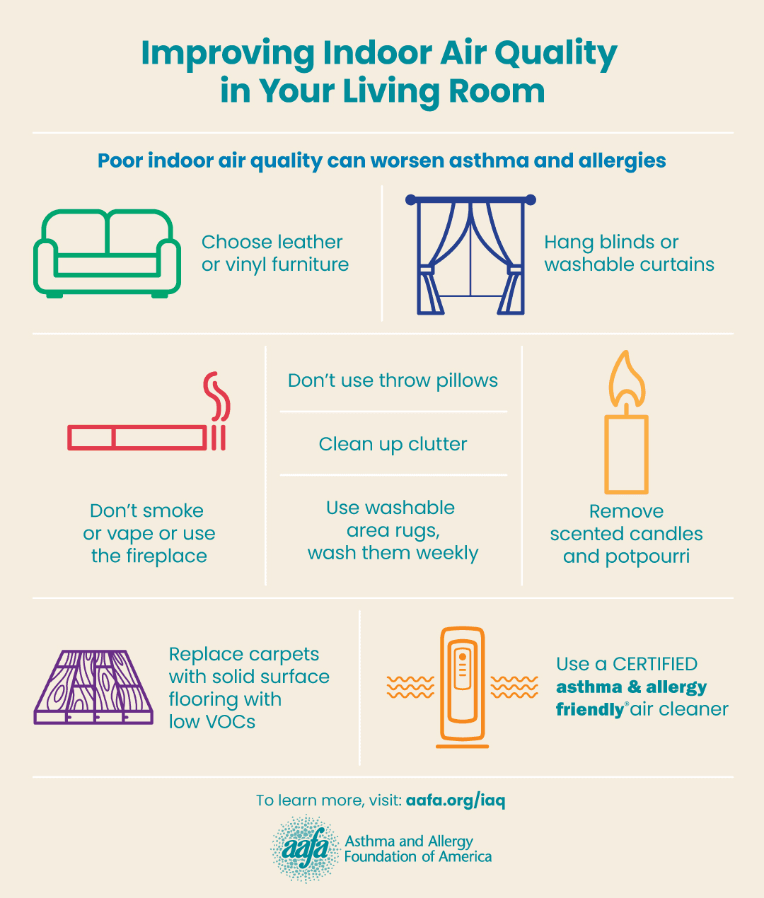 How to Improve Air Quality for People With Asthma?