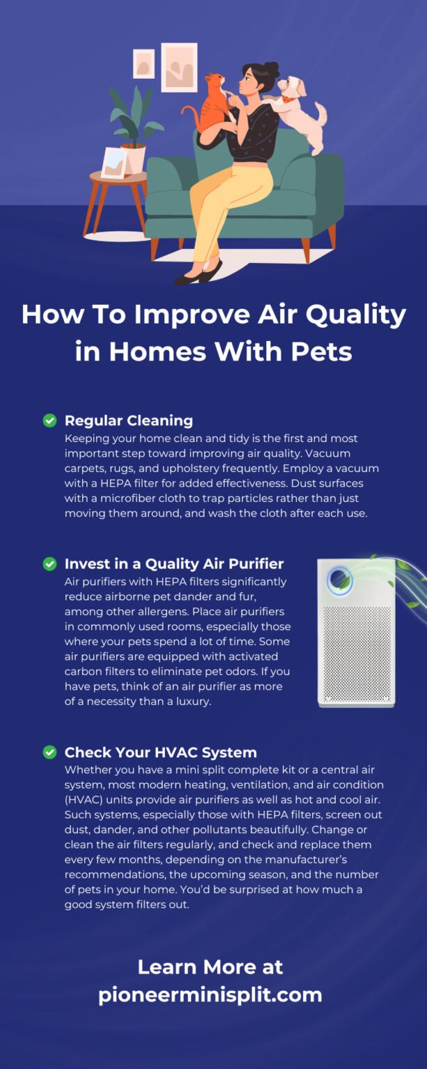 Picture Idea: How To Improve Air Quality In Homes With Pets And