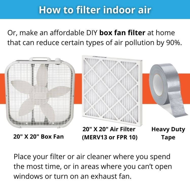 How to Improve Air Quality in Homes Without Air Purifiers?