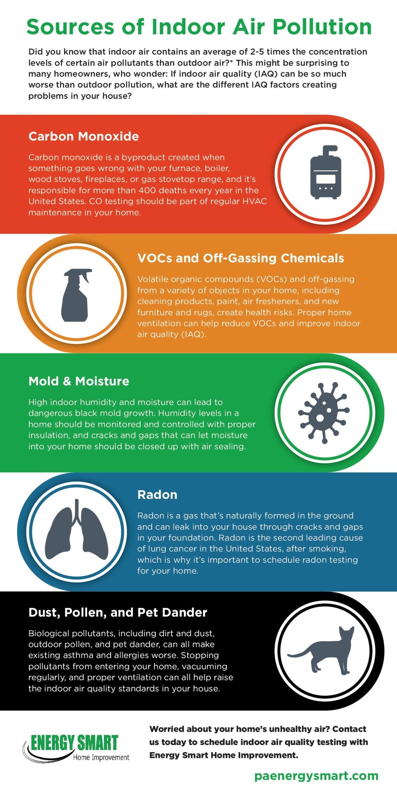 How to Reduce Dust in Your Home for Better Air Quality?