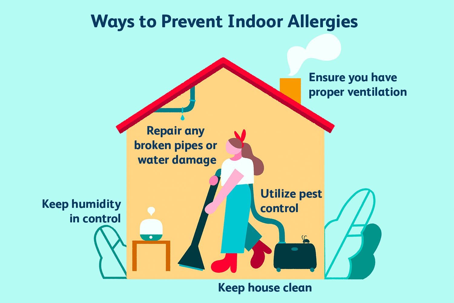 How to Reduce Indoor Pollen During Allergy Season?