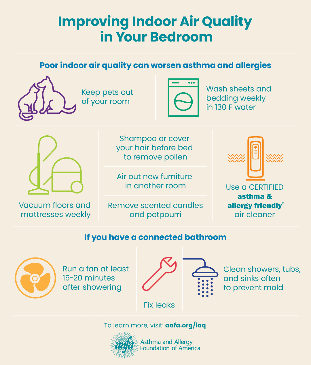 How to Reduce Pollen Indoors During Allergy Season?