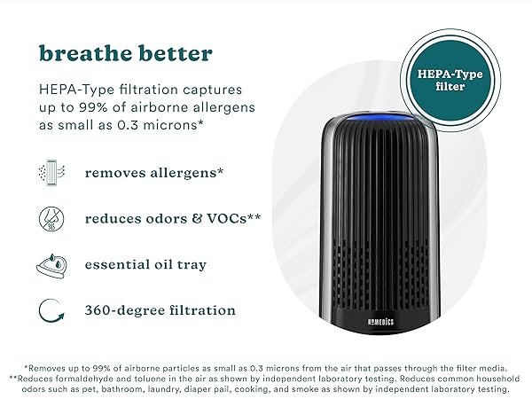 The Role of Air Purifiers in Reducing Allergens in Libraries?