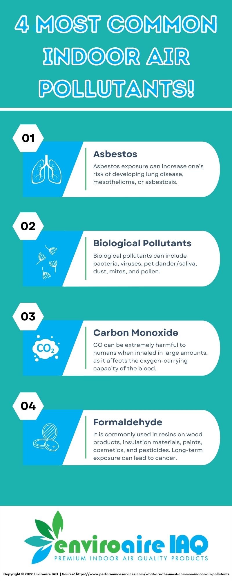 What are the Most Common Indoor Air Pollutants?